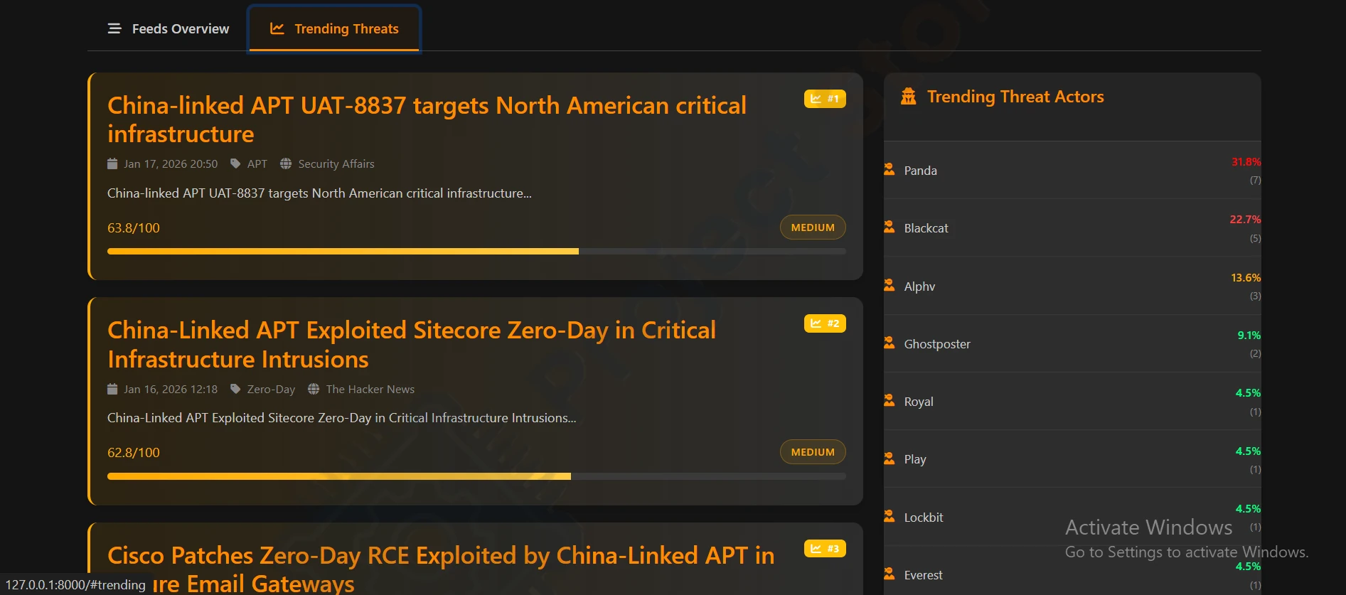 Threat Intelligence Library
