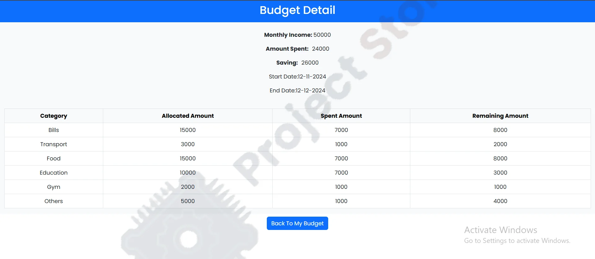 AI Expense Tracker - Professional Engineering Grade Hardware