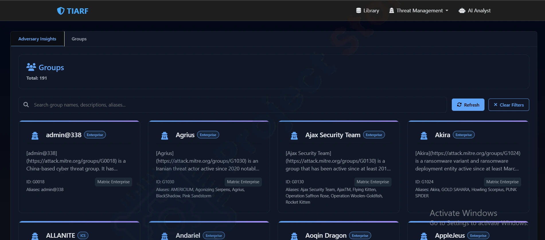 Threat Intelligence groups